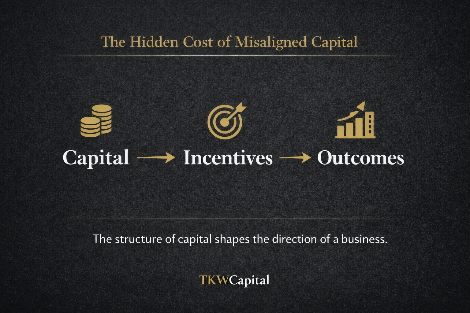 The Hidden Cost of Misaligned Capital:  What Founders Should Know Before Raising Investment
