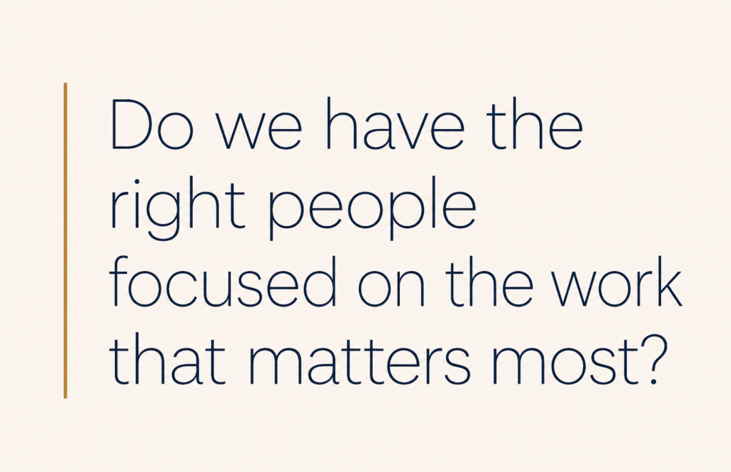Text graphic asking, “Do we have the right people focused on the work that matters most?” highlighting the 80/20 principle in leadership, team effectiveness and business priorities.
